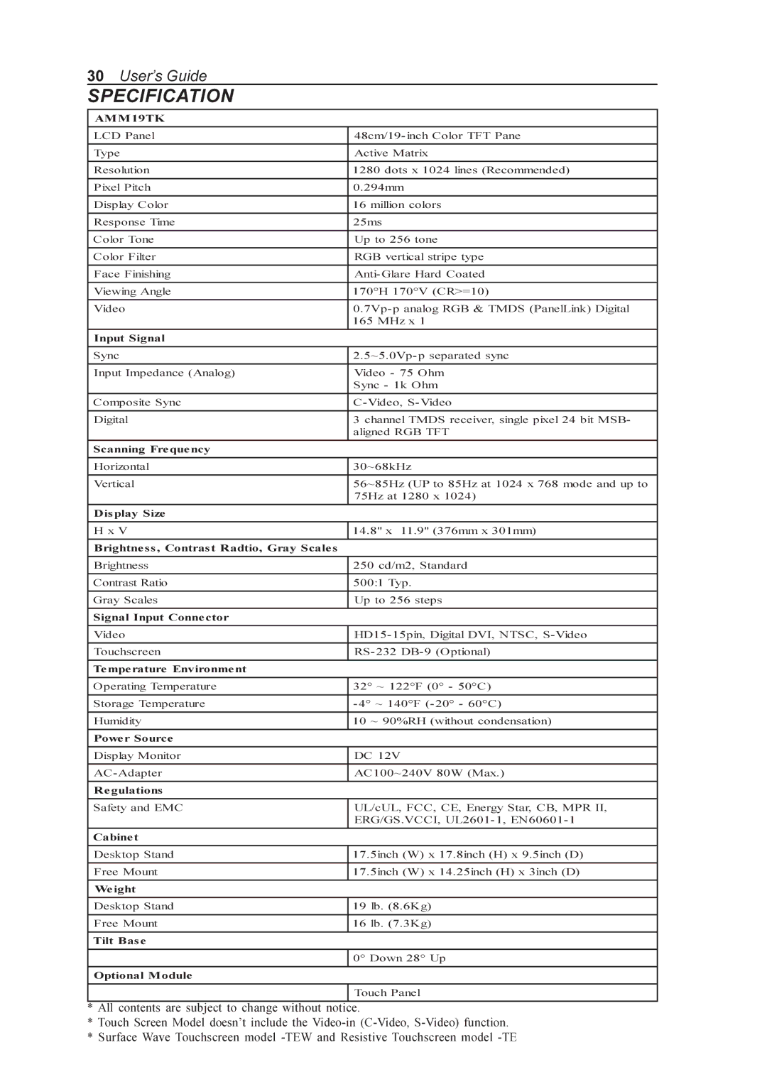 Elo TouchSystems AMM19TK, AMM170TK, AMM18TK, AMM17TK manual 