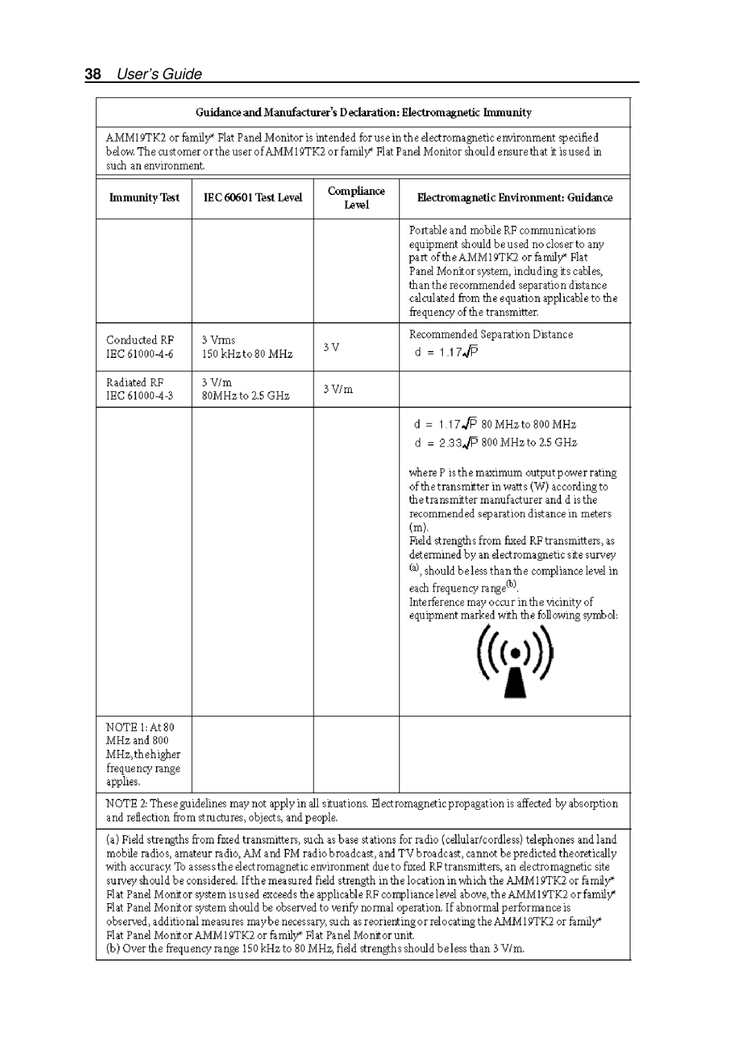 Elo TouchSystems AMM170TK2, AMM18TK2, AMM17TK2, AMM19TK2 manual User’s Guide 