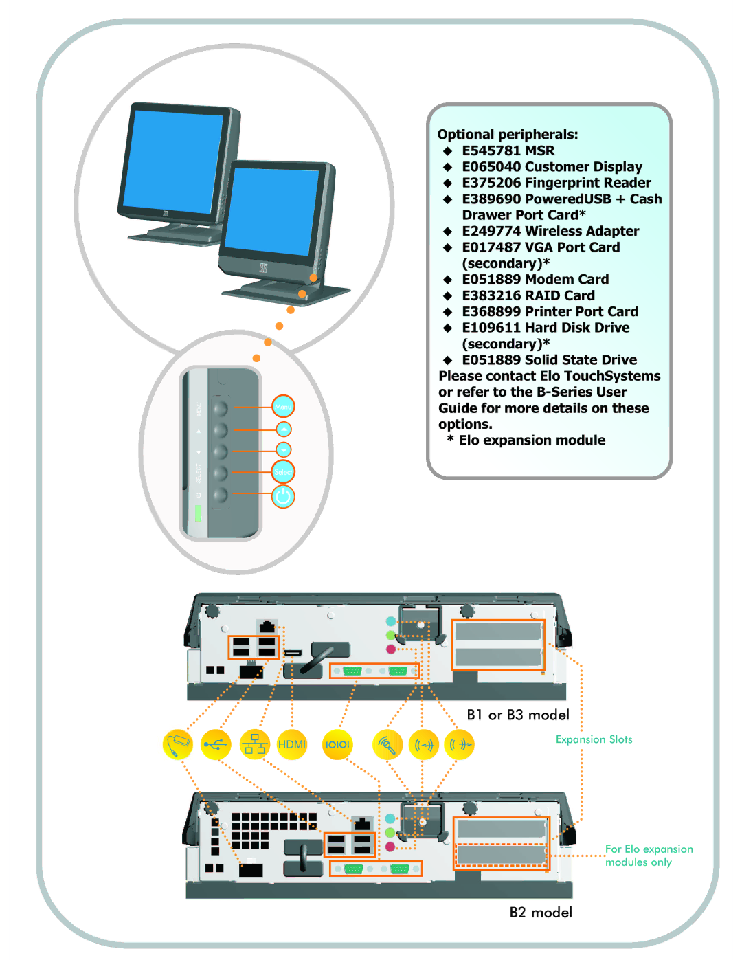 Elo TouchSystems B-Series manual B1 or B3 model, B2 model 