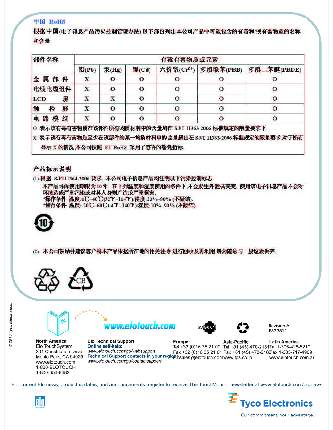 Elo TouchSystems B-Series manual Tyco Electronics 