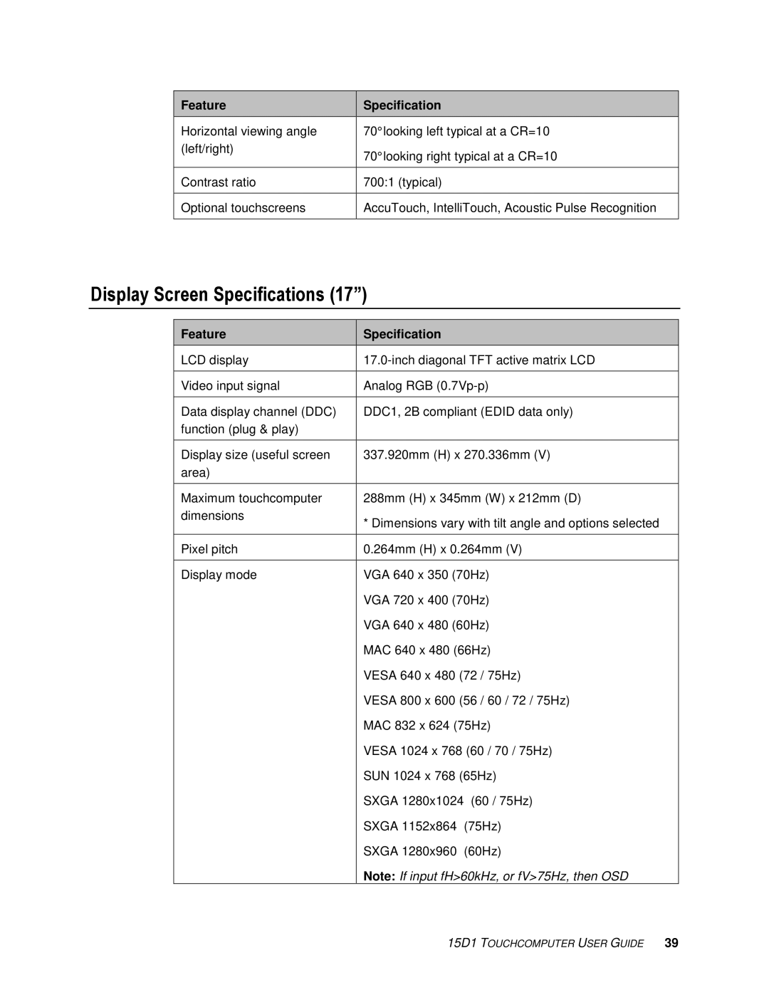 Elo TouchSystems D-Series manual Display Screen Specifications 