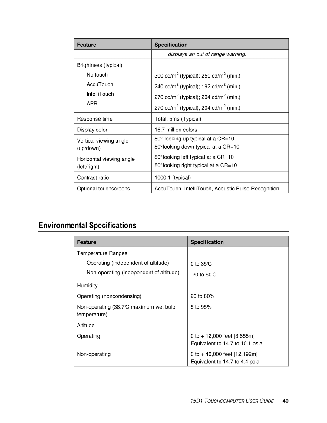 Elo TouchSystems D-Series manual Environmental Specifications, Feature Specification 