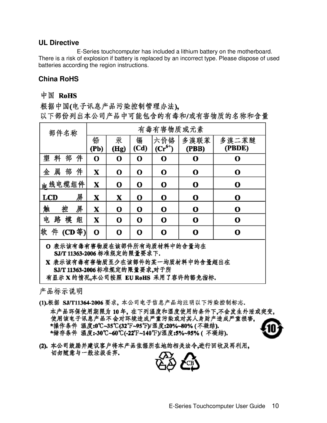 Elo TouchSystems E-Series manual UL Directive, China RoHS 