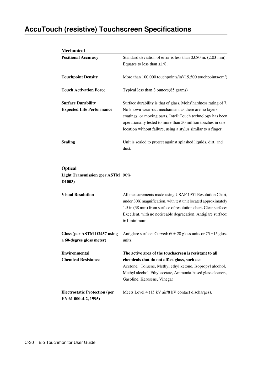 Elo TouchSystems E791522, 5000 Series manual AccuTouch resistive Touchscreen Specifications 