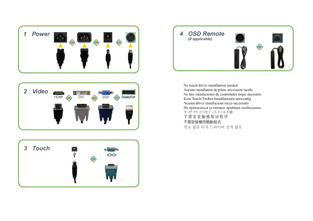 Elo TouchSystems E893866 manual Power Video OSD Remote, Touch, If applicable 