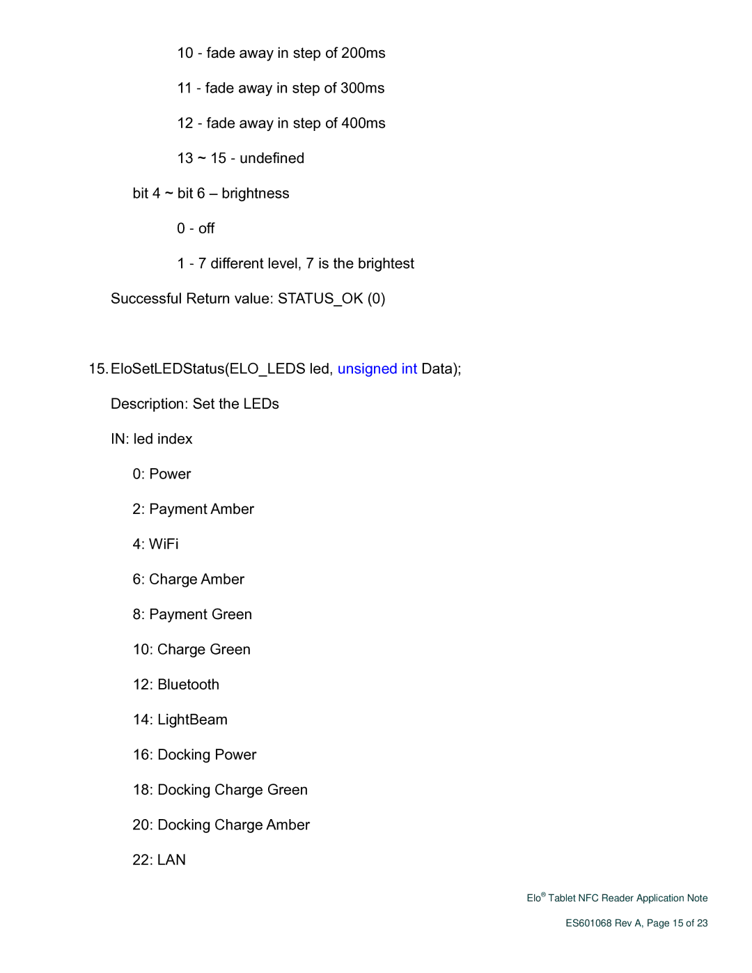 Elo TouchSystems ES601068 Rev A manual 