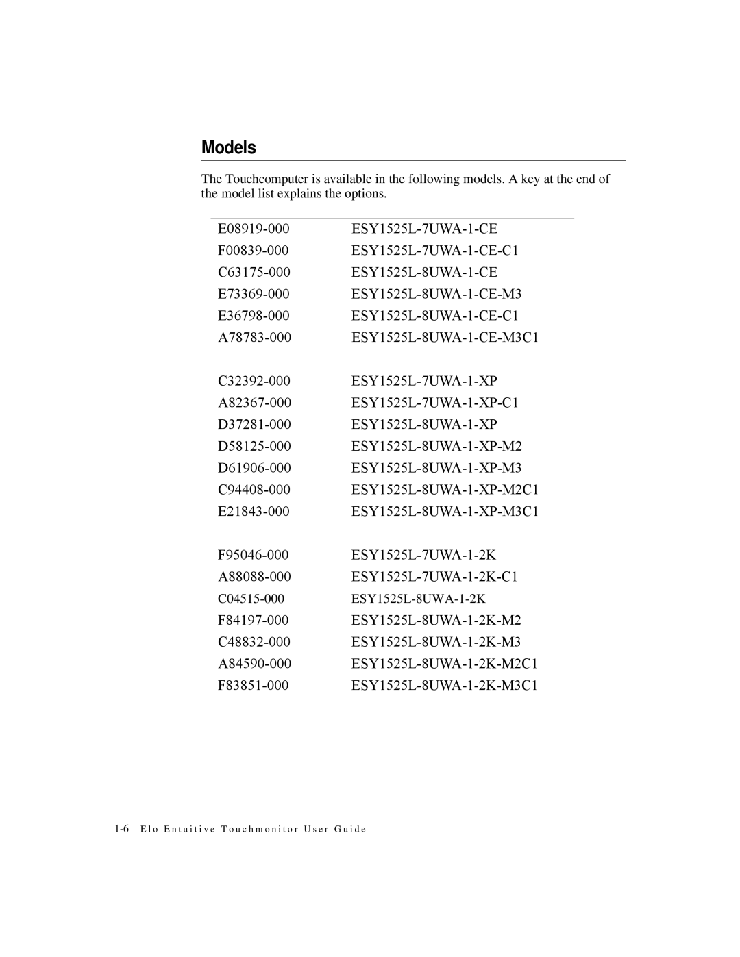 Elo TouchSystems ESY1525L, ESY1527L manual Models 