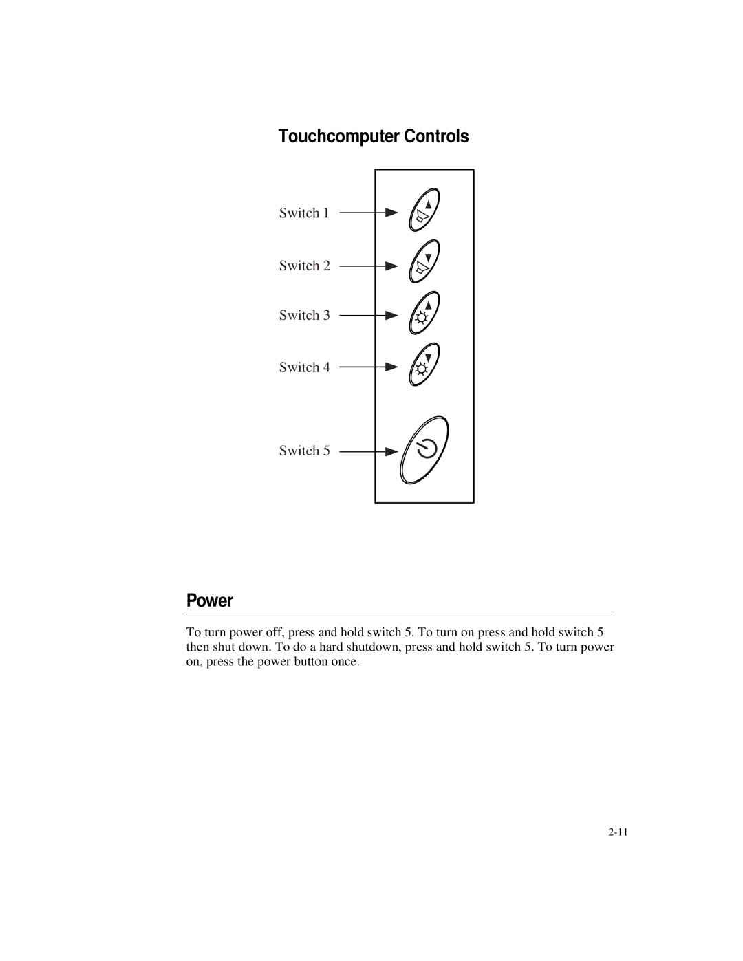 Elo TouchSystems ESY1527L, ESY1525L manual Power 