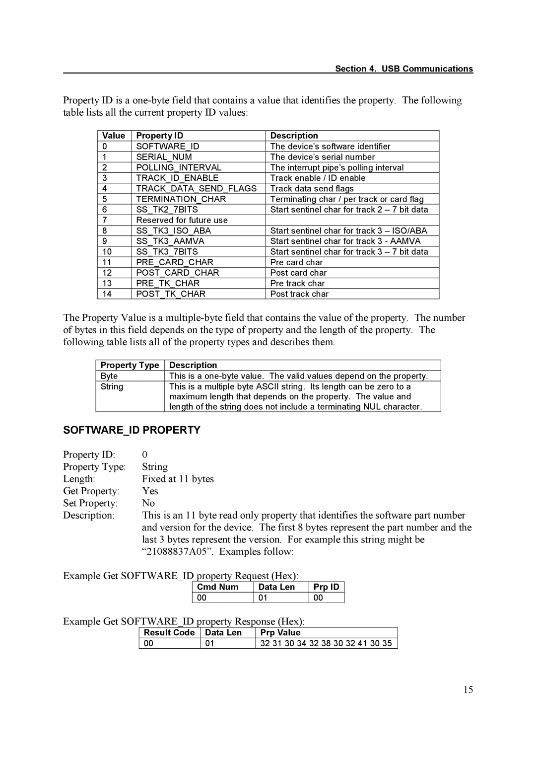 Elo TouchSystems ESY1529L manual Trackidenable 