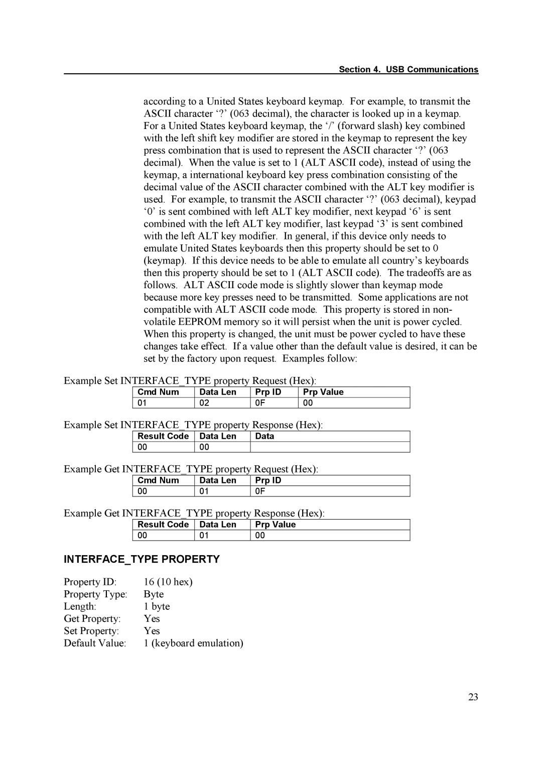 Elo TouchSystems ESY1529L manual Interfacetype Property 