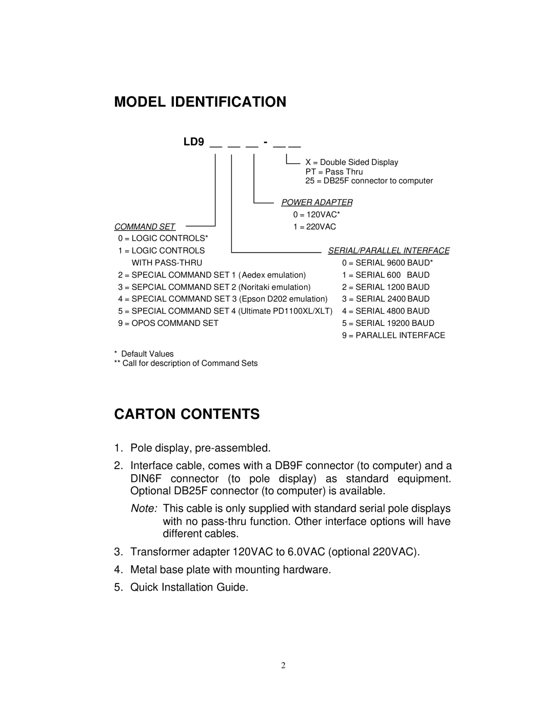 Elo TouchSystems ESY1529L manual Model Identification, Carton Contents 