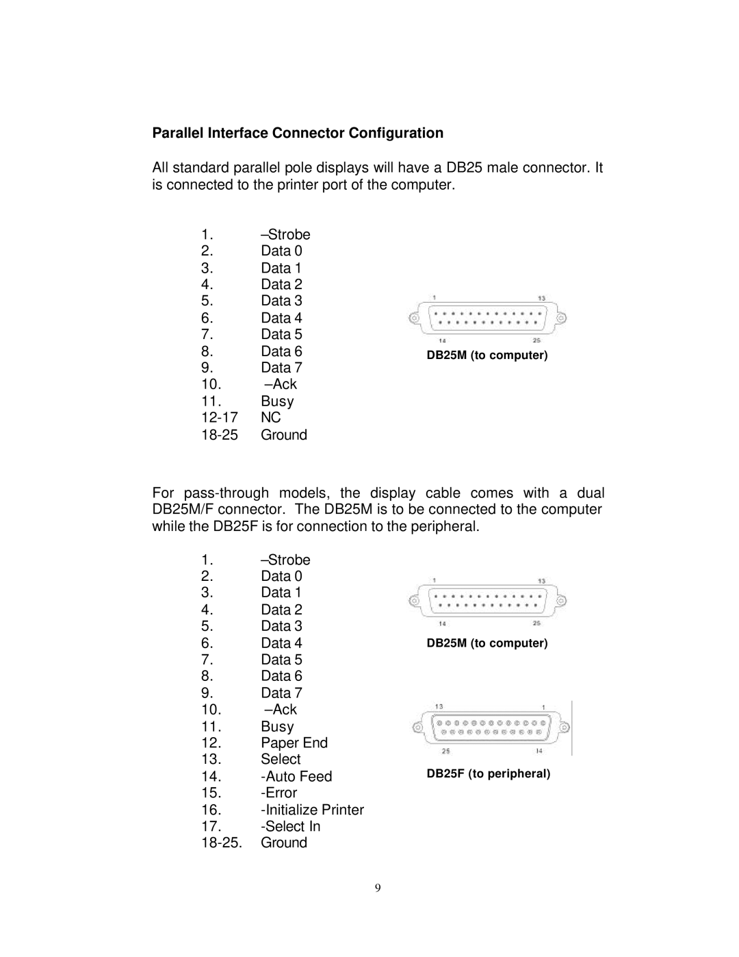 Elo TouchSystems ESY1529L manual Parallel Interface Connector Configuration 