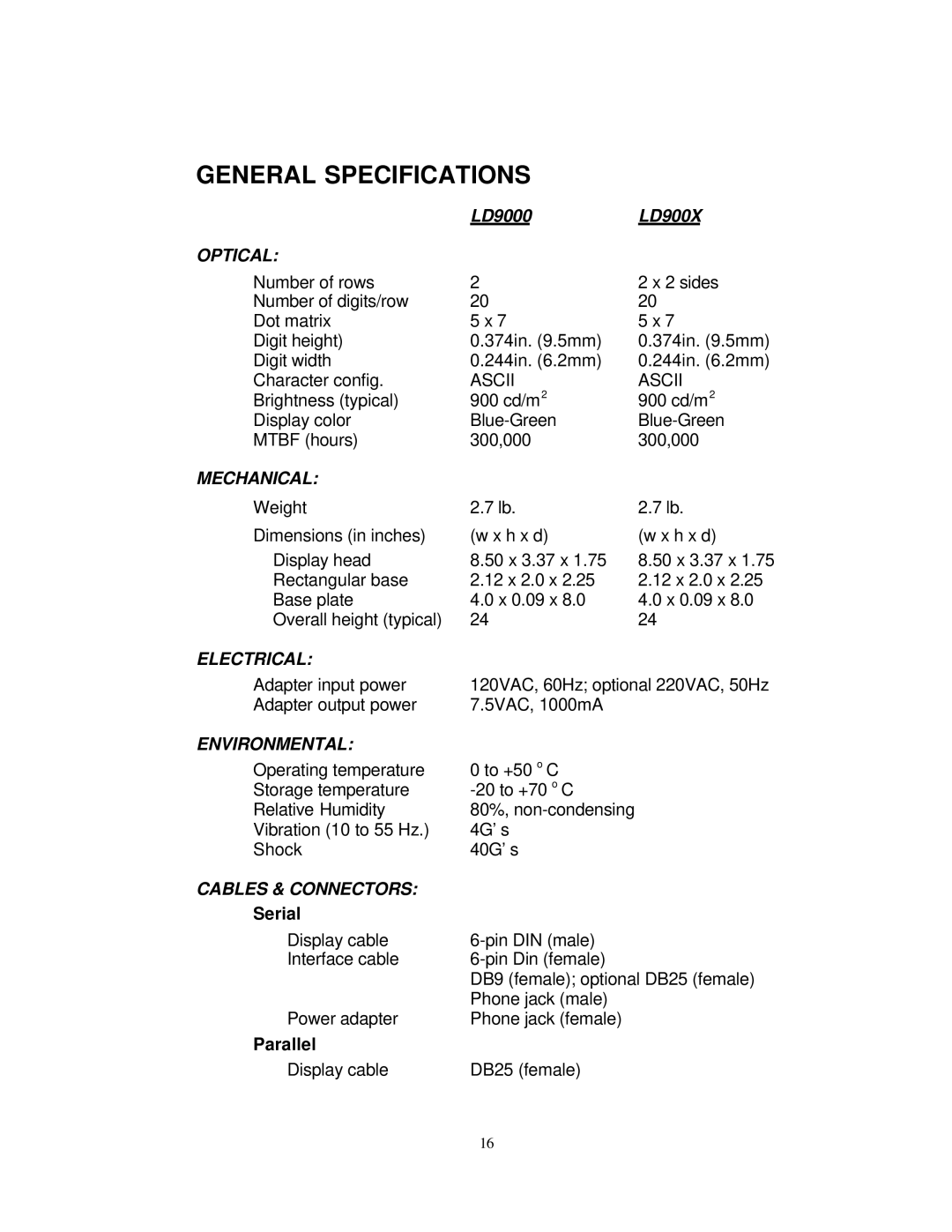 Elo TouchSystems ESY1529L manual General Specifications, Optical 