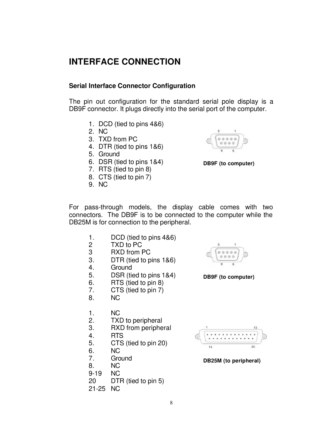 Elo TouchSystems ET1529L manual Interface Connection, DB9F to computer DB25M to peripheral 