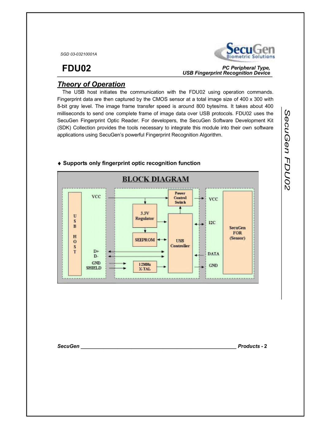 Elo TouchSystems ET1529L manual SecuGen FDU02 