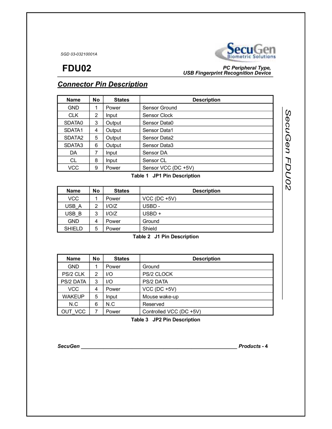 Elo TouchSystems ET1529L manual States Description, JP2 Pin Description 