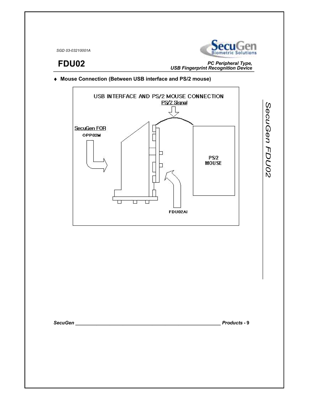 Elo TouchSystems ET1529L manual Mouse Connection Between USB interface and PS/2 mouse 