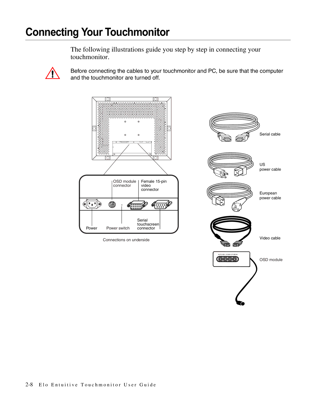 Elo TouchSystems ET1566L-7SWC-1 manual Connecting Your Touchmonitor 