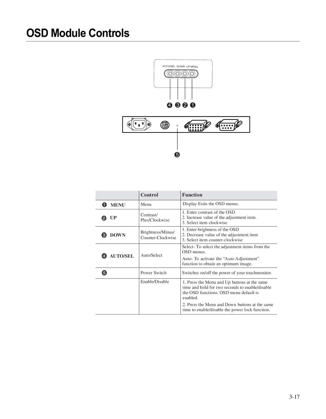 Elo TouchSystems ET1566L-7SWC-1 manual OSD Module Controls, Menu 