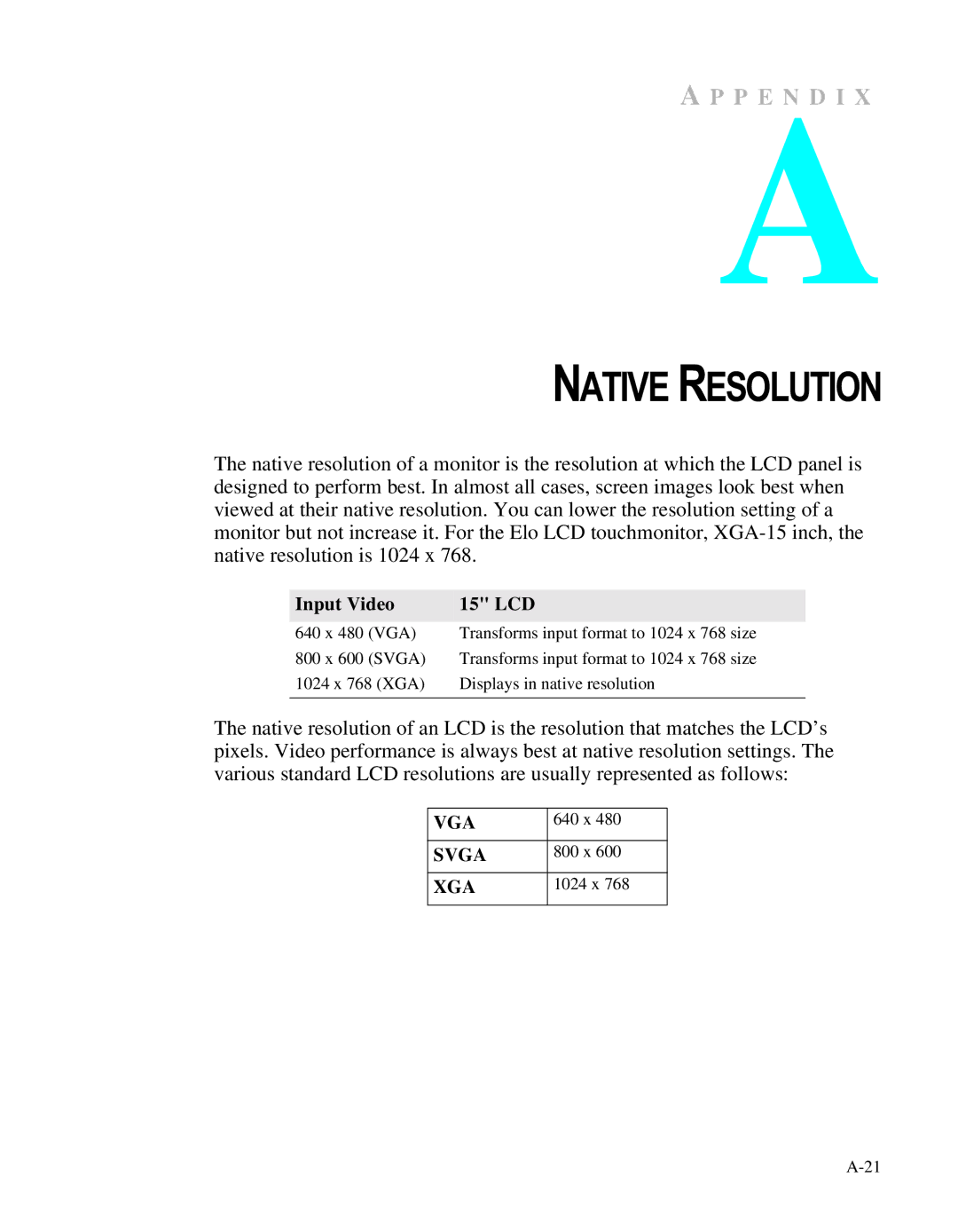 Elo TouchSystems ET1566L-7SWC-1 manual Native Resolution, Input Video 15 LCD 