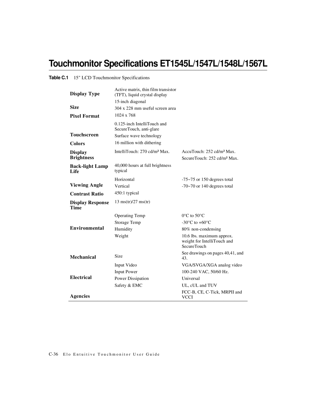 Elo TouchSystems ET1548L-XXWC-X, ET1567L-XXWC-X, ET1549L-XXWC-X manual Touchmonitor Specifications ET1545L/1547L/1548L/1567L 