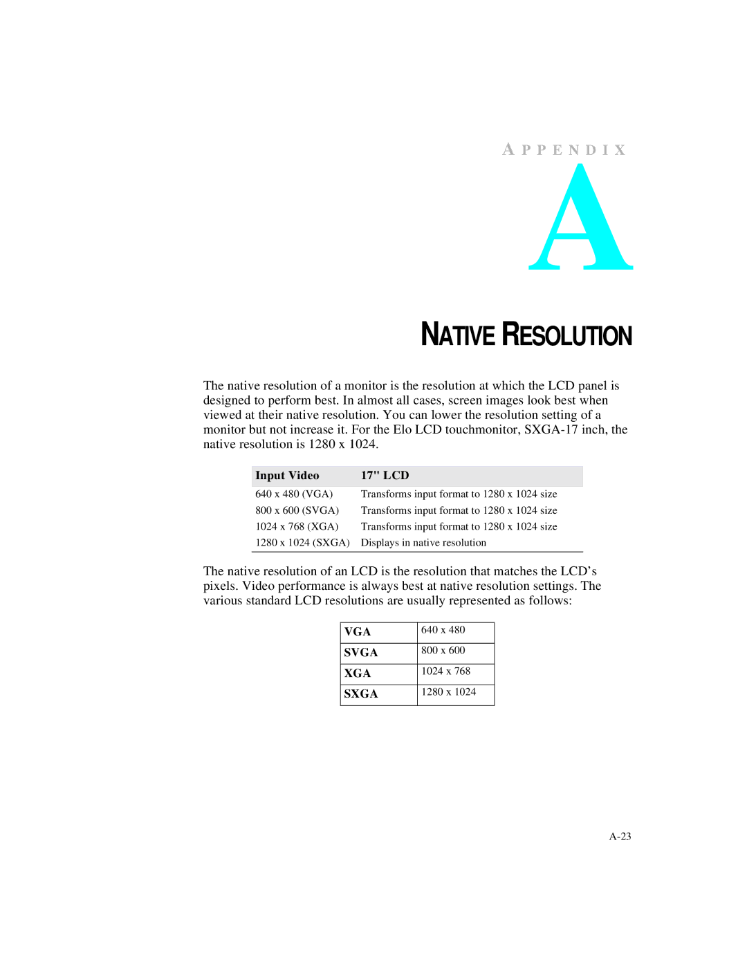 Elo TouchSystems ET1724L-7SWB-1-NL, ET1724L-8SWB-1-NL manual Native Resolution 