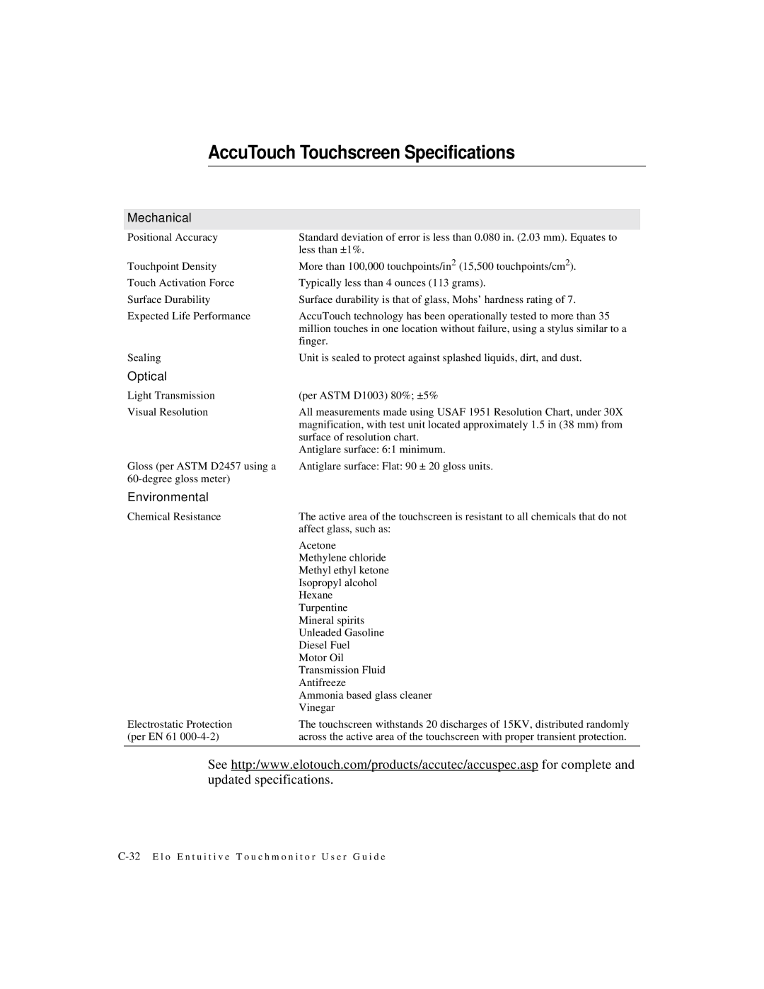 Elo TouchSystems ET1724L-8SWB-1-NL, ET1724L-7SWB-1-NL manual AccuTouch Touchscreen Specifications, Mechanical 