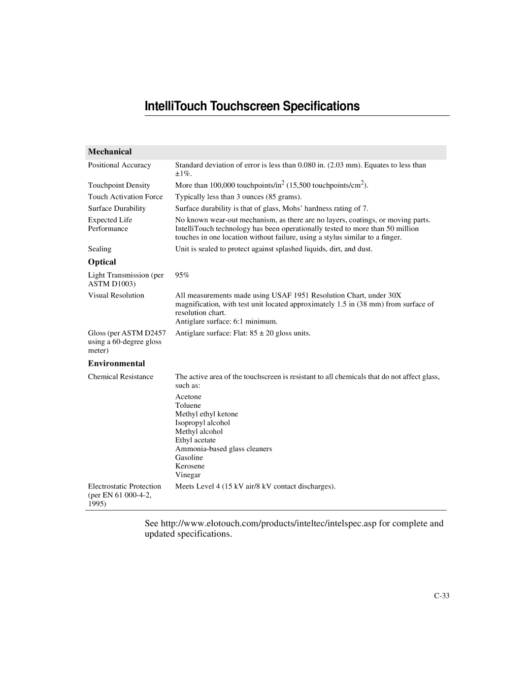 Elo TouchSystems ET1724L-7SWB-1-NL, ET1724L-8SWB-1-NL manual IntelliTouch Touchscreen Specifications 