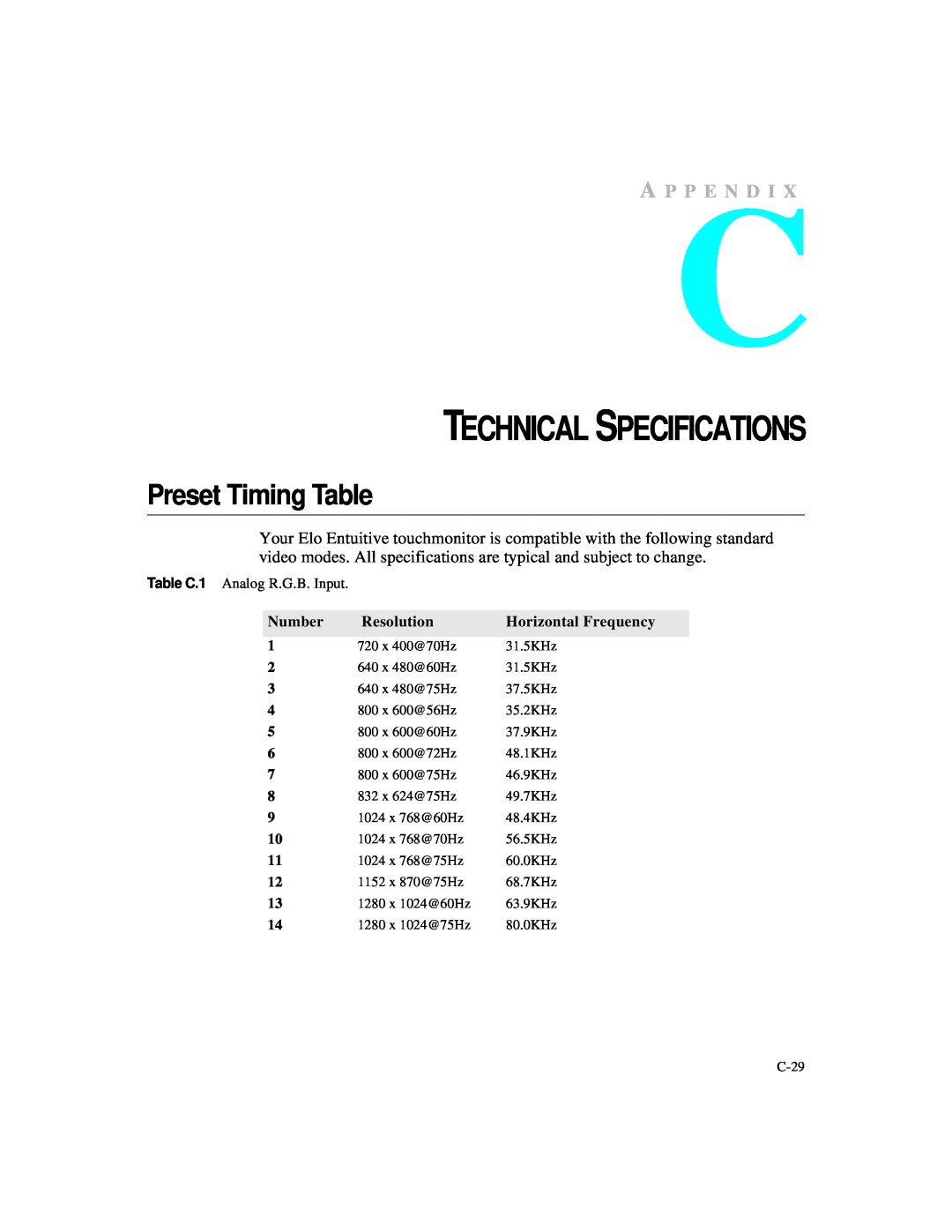 Elo TouchSystems ET1724L-8SWB-1-NL, ET1724L-7SWB-1-NL manual TECHNICAL SPECIFICATIONS Preset Timing Table, A P P E N D I 