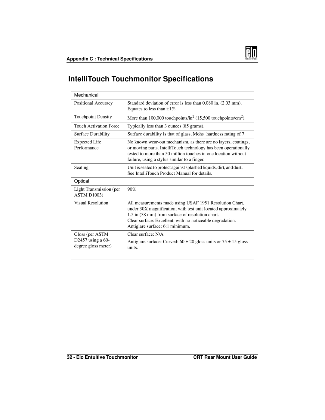 Elo TouchSystems ET1745C, ET1545C manual IntelliTouch Touchmonitor Specifications 