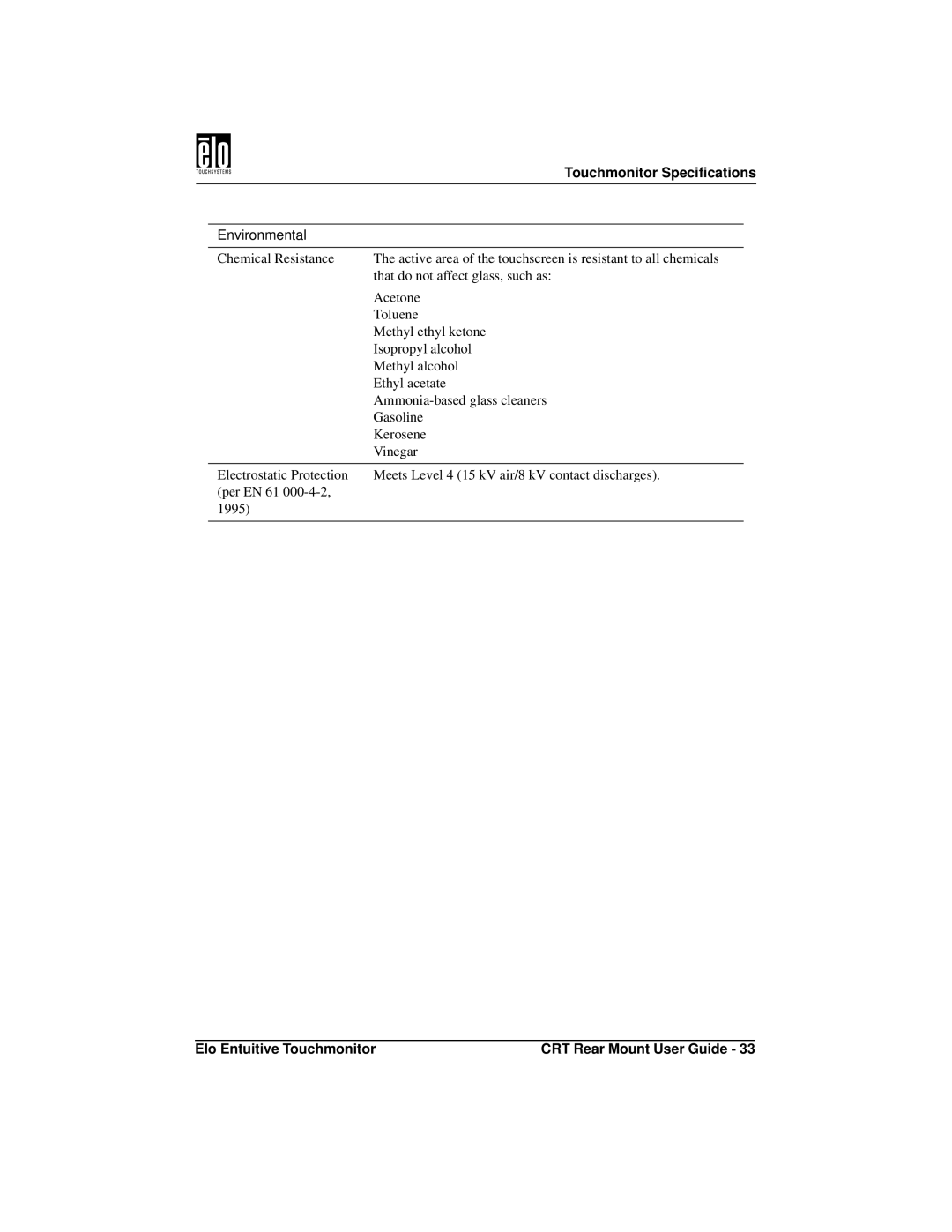 Elo TouchSystems ET1545C, ET1745C manual Environmental 