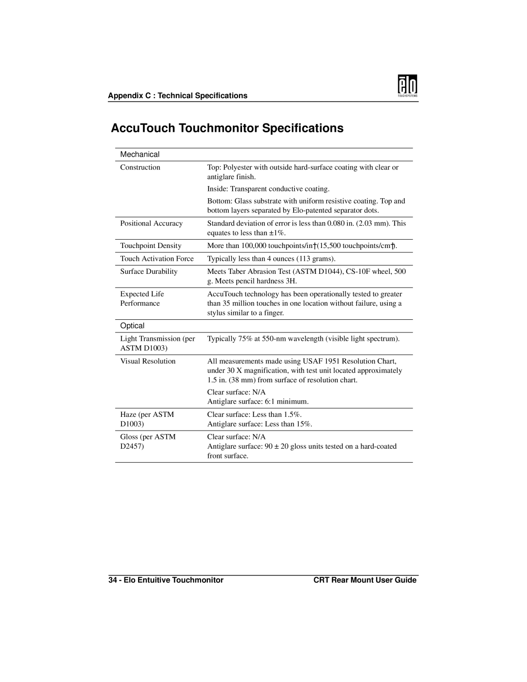 Elo TouchSystems ET1745C, ET1545C manual AccuTouch Touchmonitor Specifications 