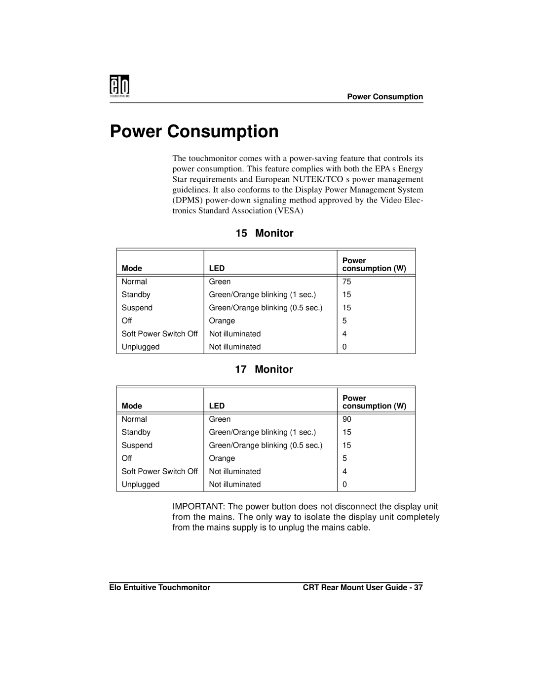 Elo TouchSystems ET1545C, ET1745C manual Power Consumption, Monitor 