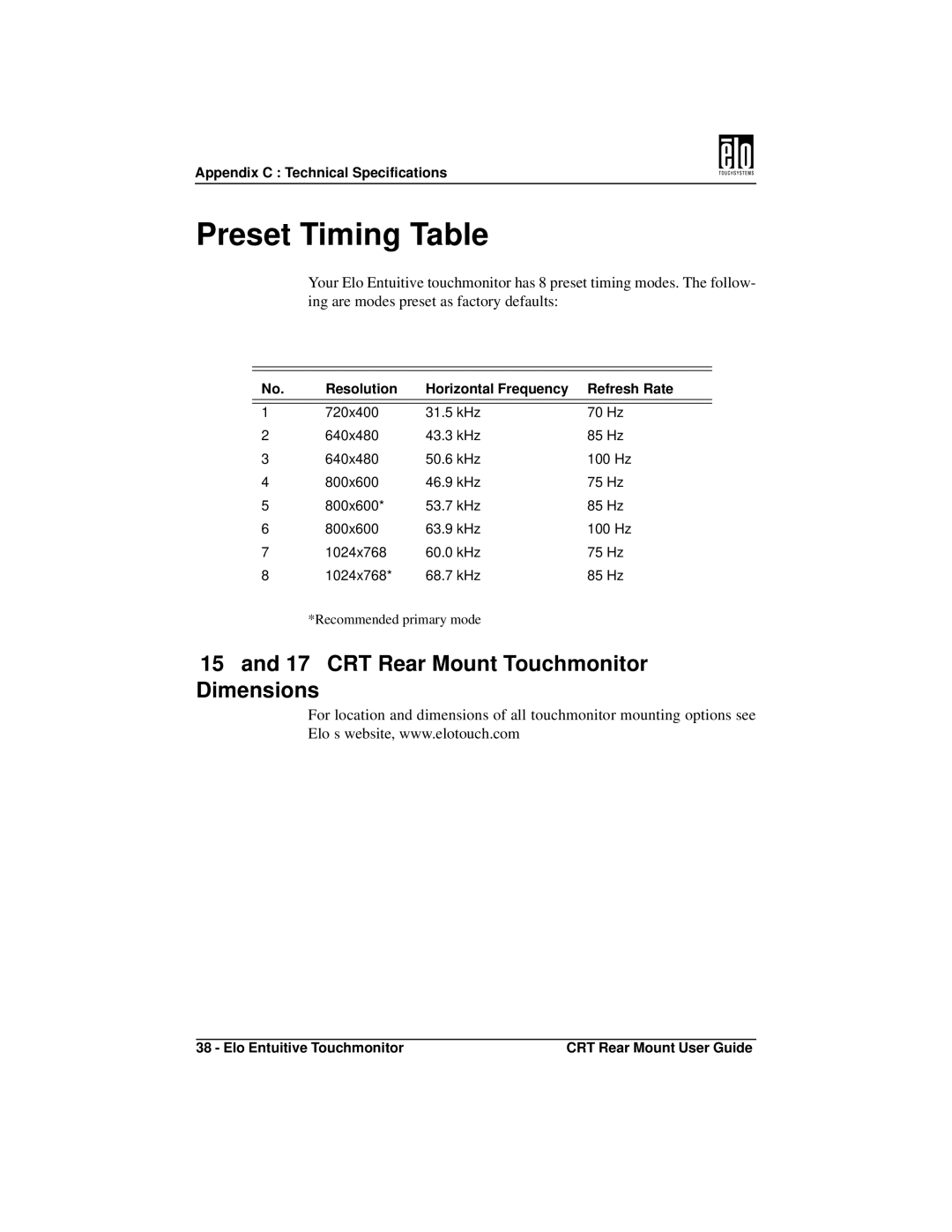 Elo TouchSystems ET1745C, ET1545C manual Preset Timing Table, Resolution Horizontal Frequency Refresh Rate 