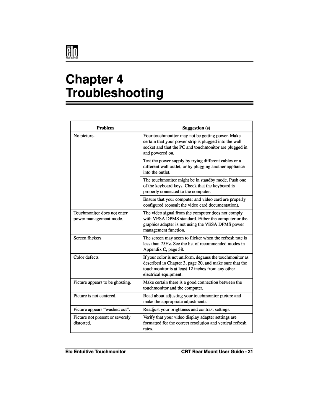 Elo TouchSystems ET1545C, ET1745C manual Chapter Troubleshooting, Problem, Suggestion s 
