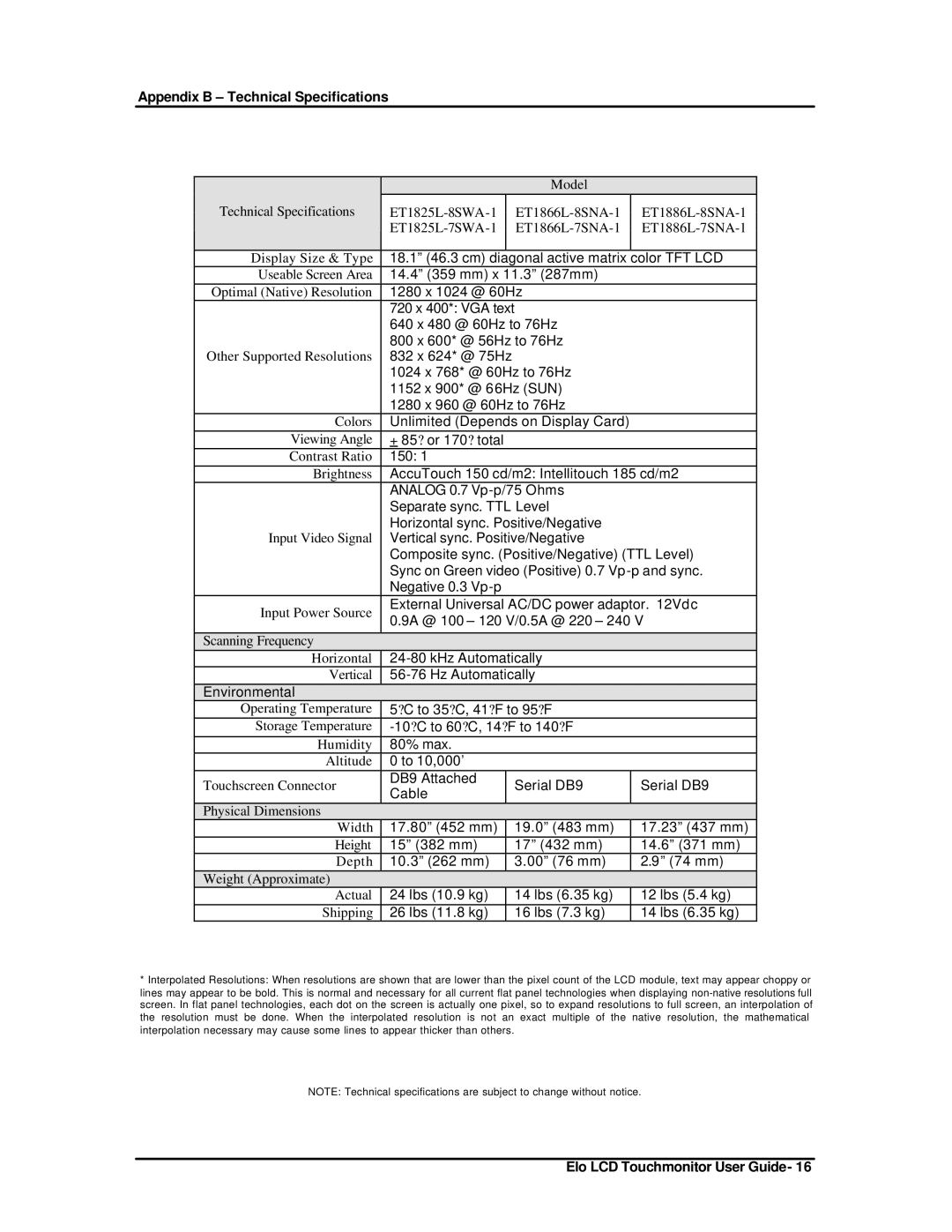 Elo TouchSystems ET1825L-8SWA-1 manual Appendix B Technical Specifications 