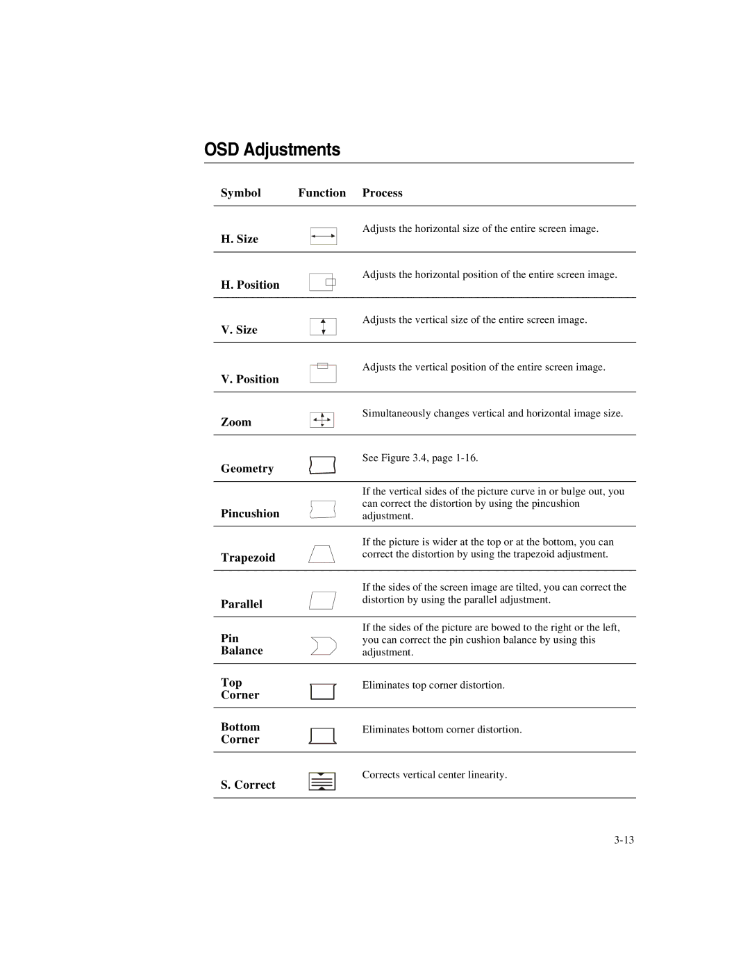 Elo TouchSystems ET1X45C-4UWE-1, ET1X45C-4SWE-1 manual OSD Adjustments 