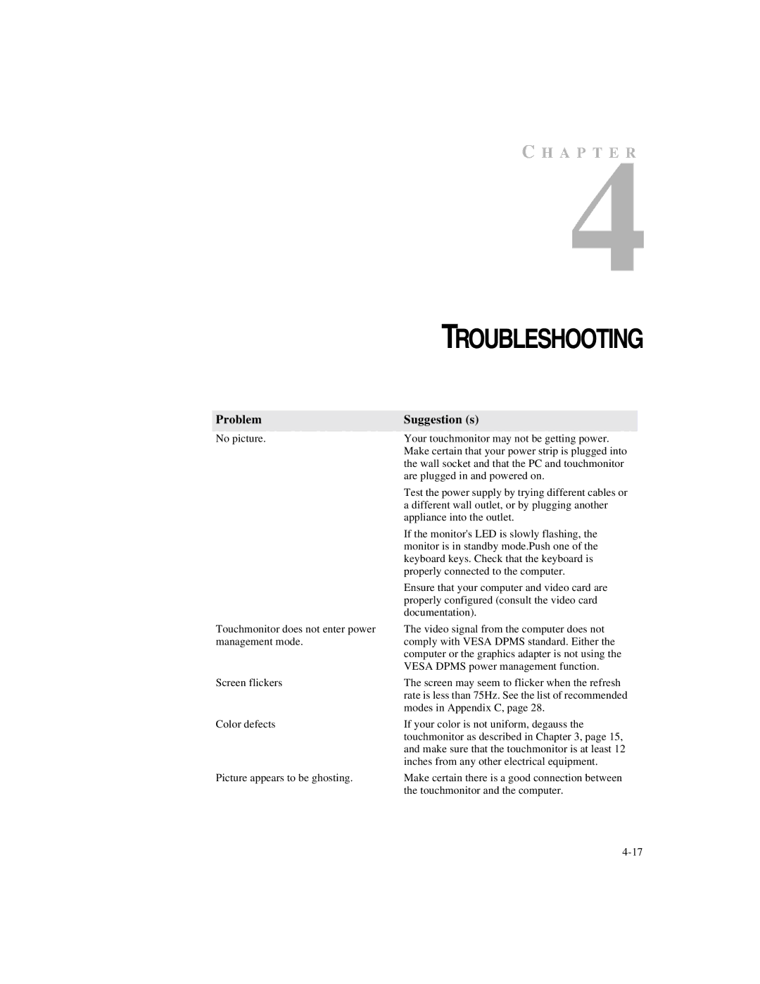 Elo TouchSystems ET1X45C-4UWE-1, ET1X45C-4SWE-1 manual Troubleshooting, Problem Suggestion s 