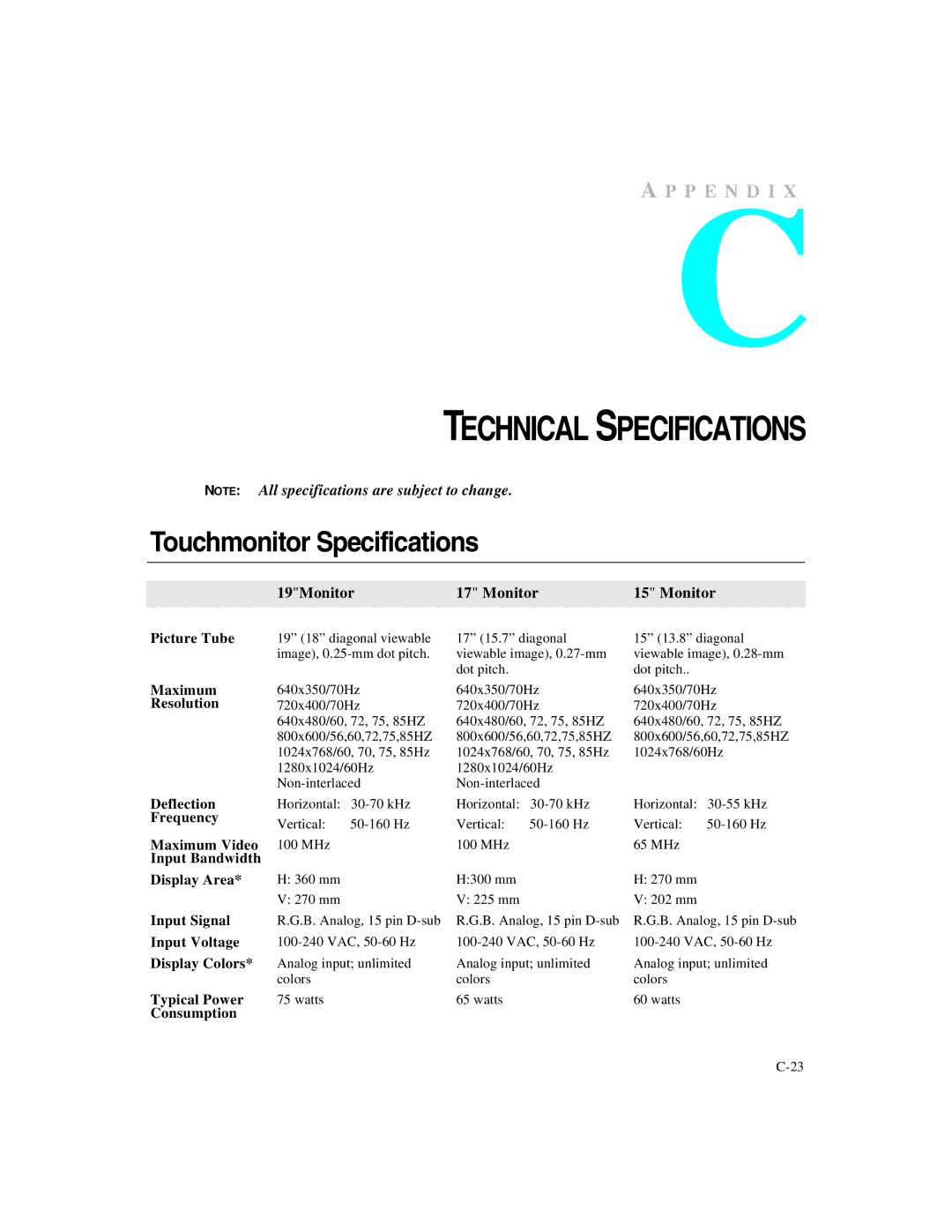 Elo TouchSystems ET1X45C-4UWE-1, ET1X45C-4SWE-1 manual Technical Specifications, Touchmonitor Specifications, 19Monitor 