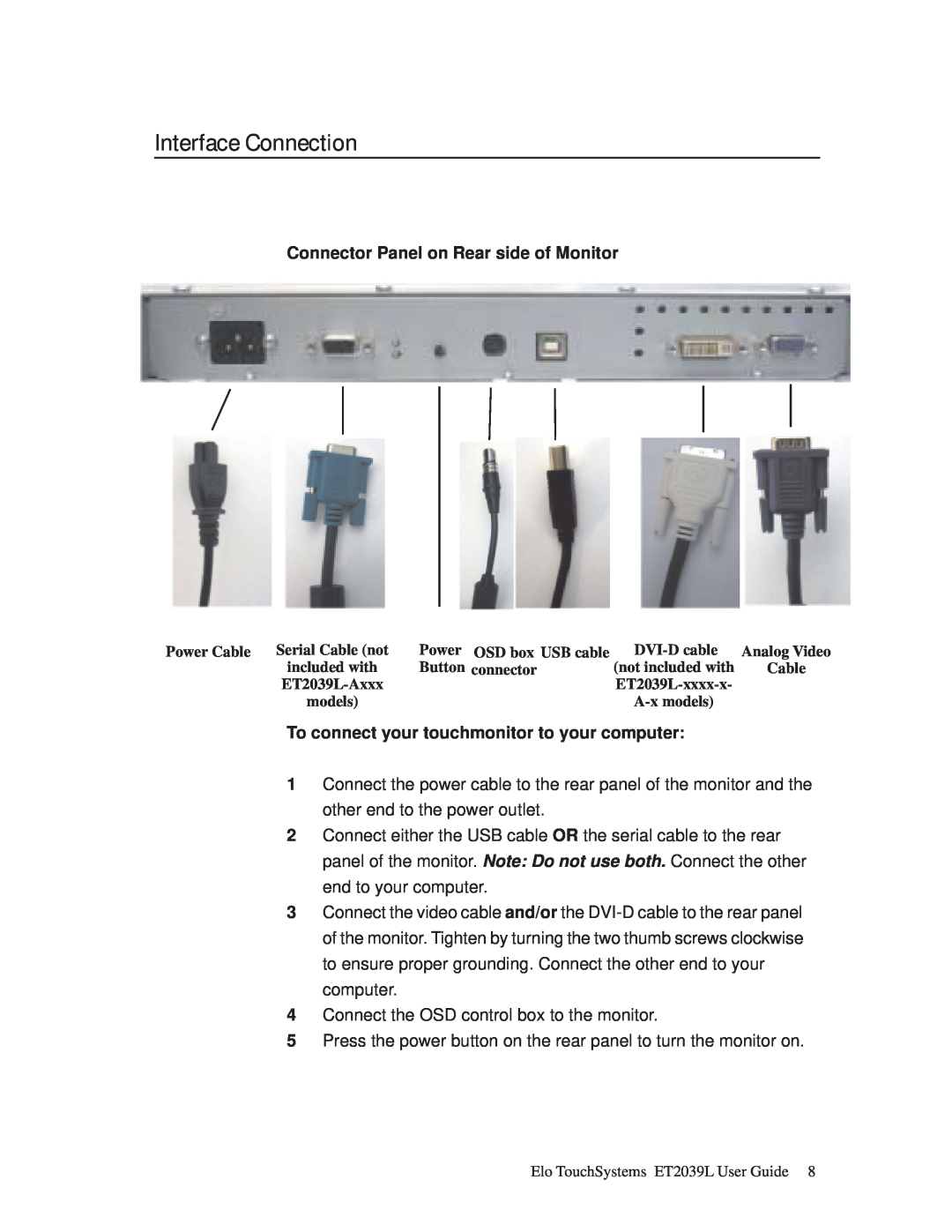 Elo TouchSystems ET2039L manual Interface Connection, Connector Panel on Rear side of Monitor 