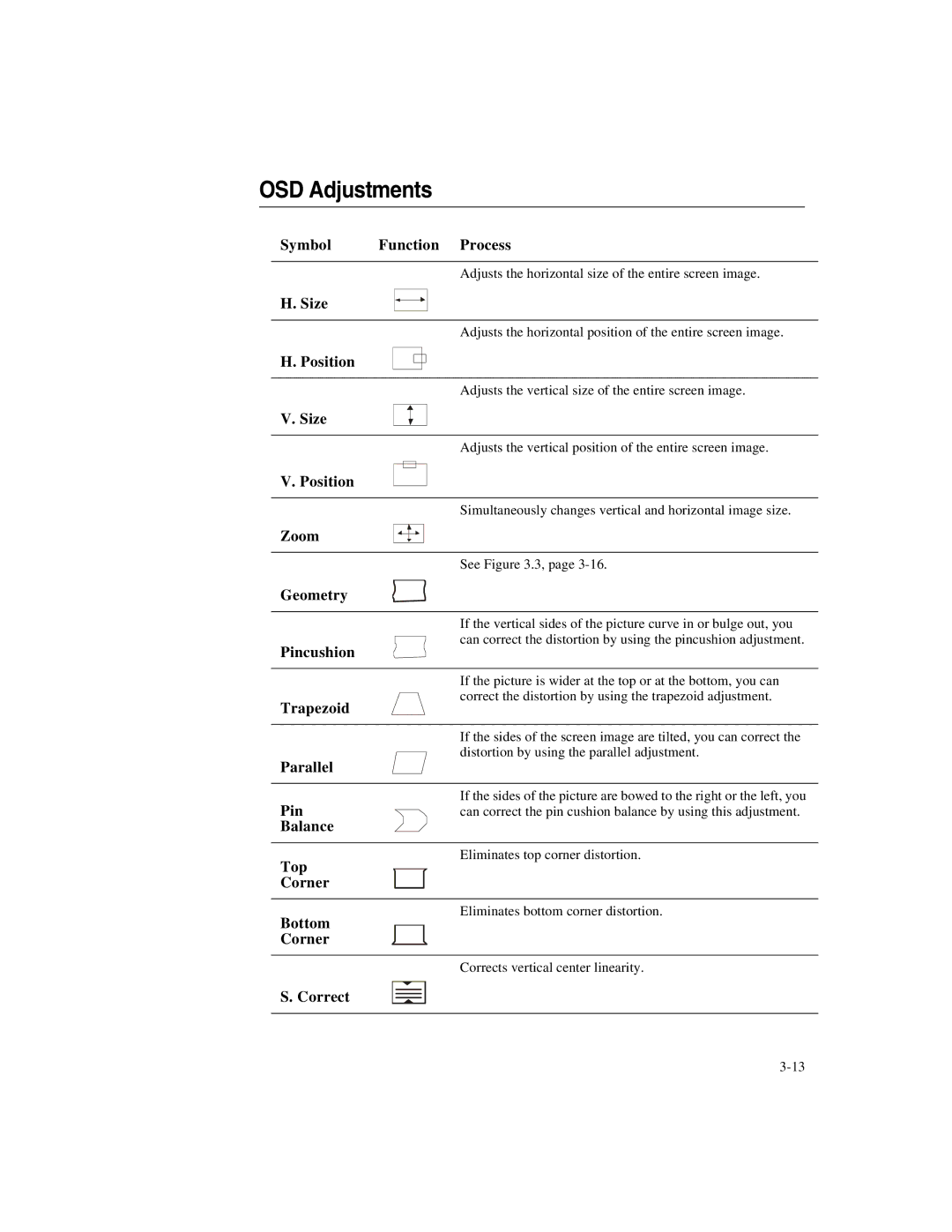 Elo TouchSystems ET2187C-4XWA-1, ET1X8XC-4XWA-1 manual OSD Adjustments 