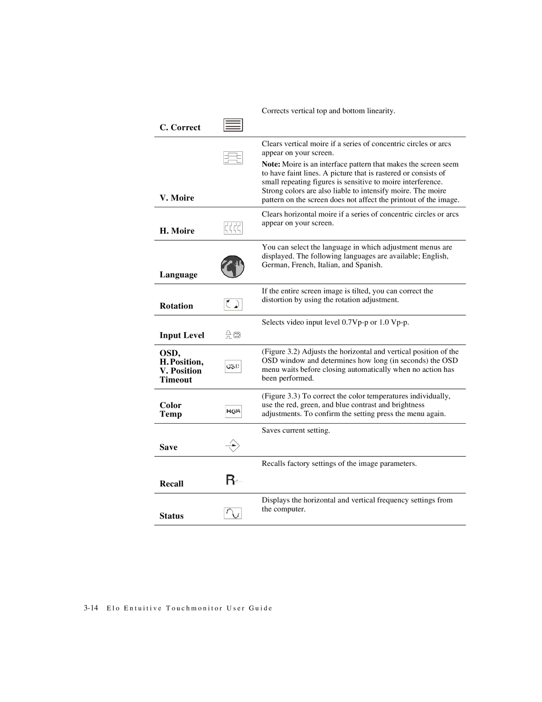 Elo TouchSystems ET1X8XC-4XWA-1 manual Moire, Language, Rotation, Input Level, Timeout, Color, Temp, Save, Recall Status 