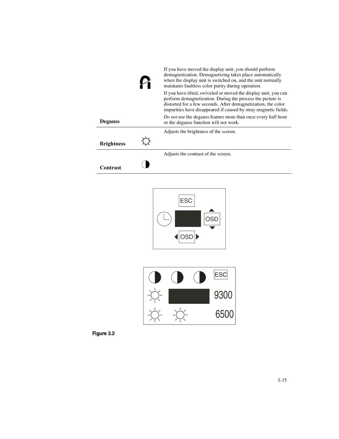 Elo TouchSystems ET2187C-4XWA-1, ET1X8XC-4XWA-1 manual Degauss, Brightness, Contrast 