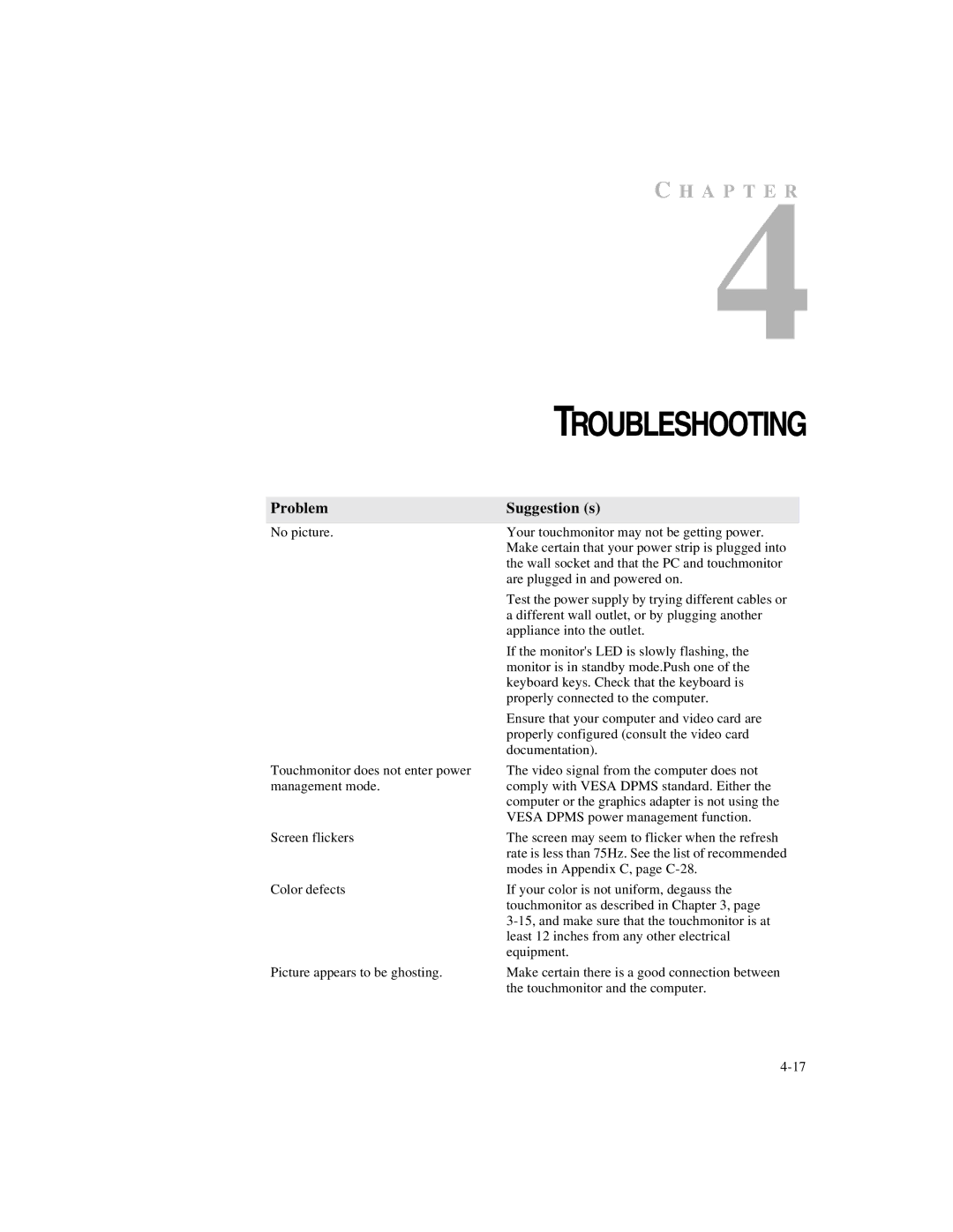 Elo TouchSystems ET2187C-4XWA-1, ET1X8XC-4XWA-1 manual Troubleshooting, Problem Suggestion s 