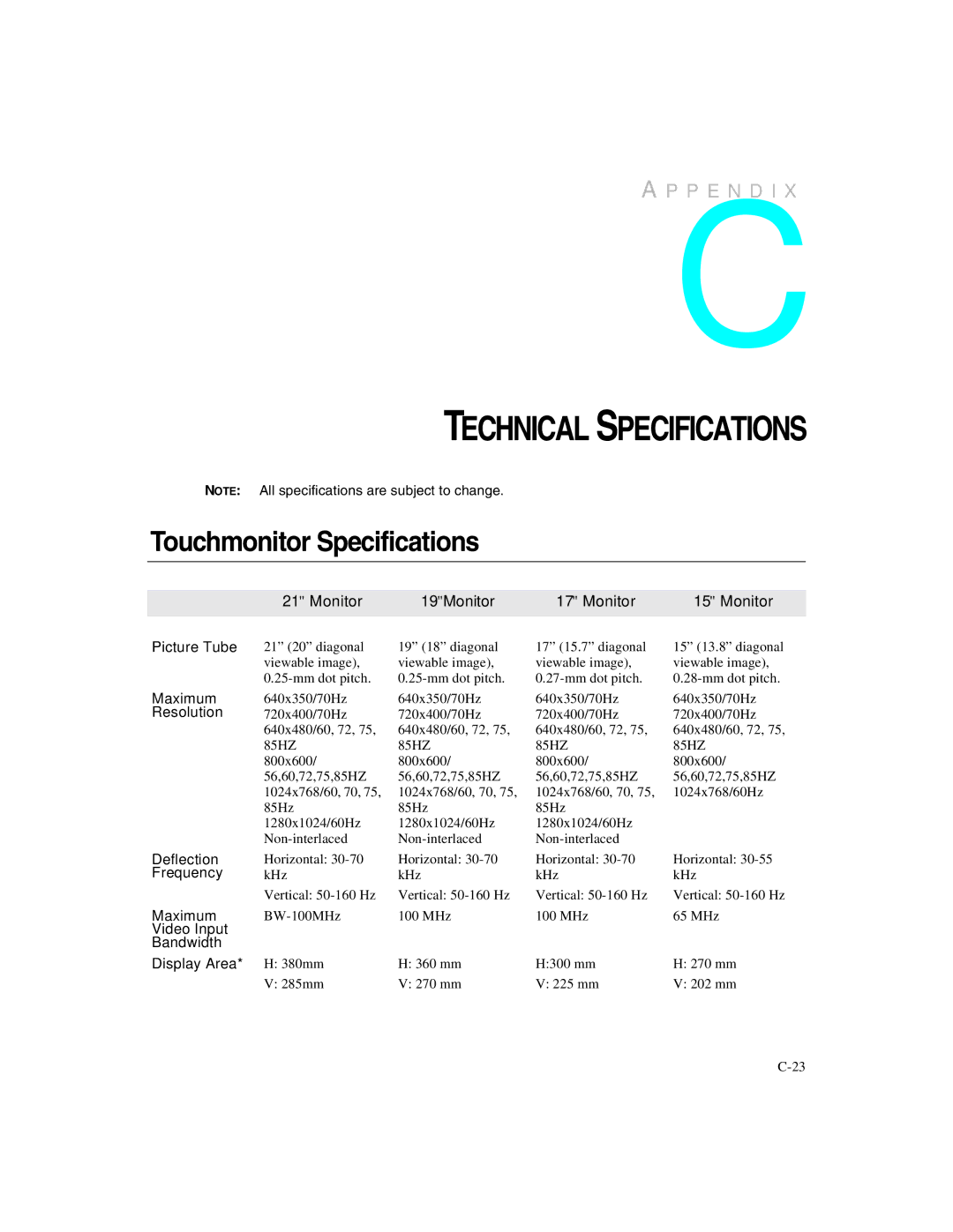 Elo TouchSystems ET2187C-4XWA-1, ET1X8XC-4XWA-1 manual Technical Specifications, Touchmonitor Specifications, Monitor 