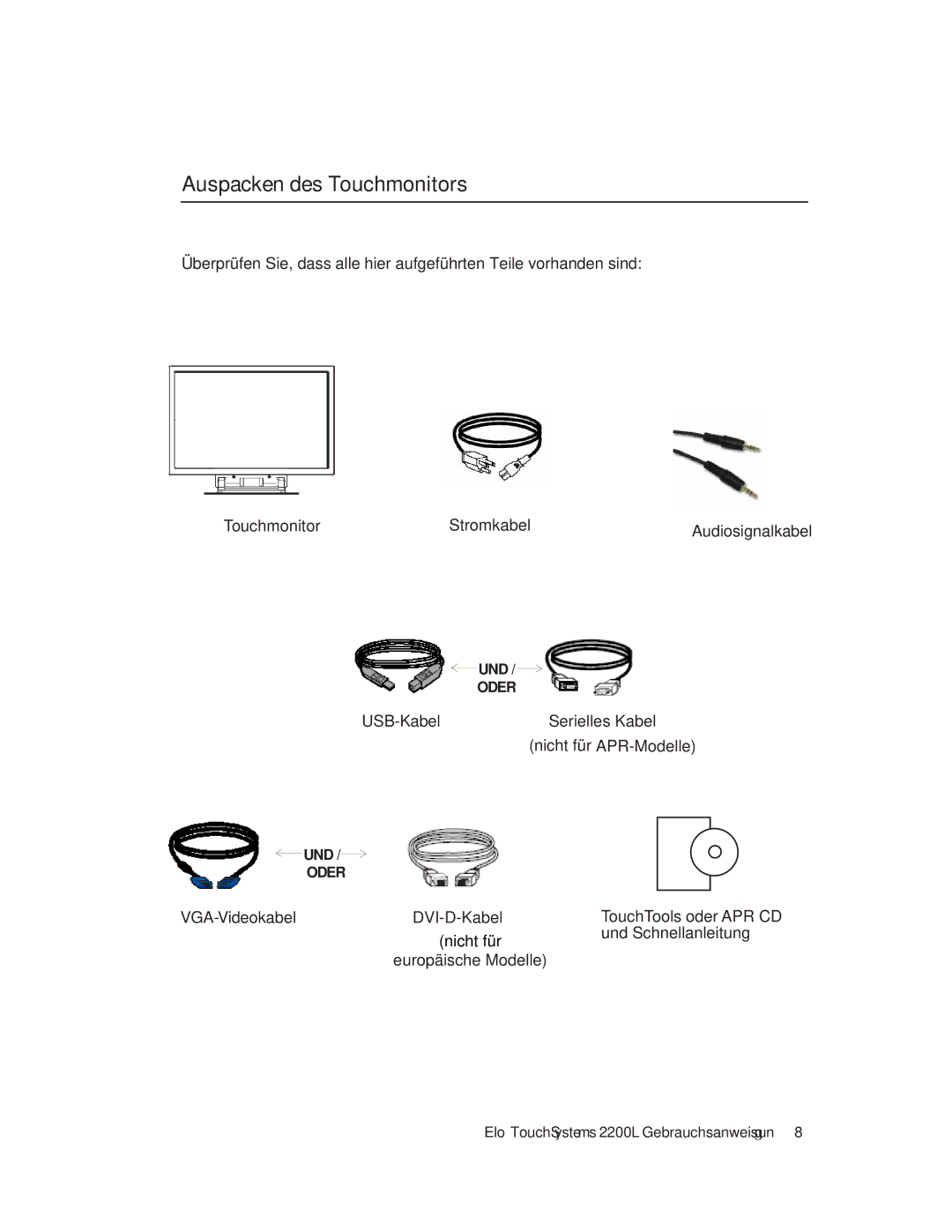 Elo TouchSystems ET2200L manual Auspacken des Touchmonitors, USB-Kabel Serielles Kabel 