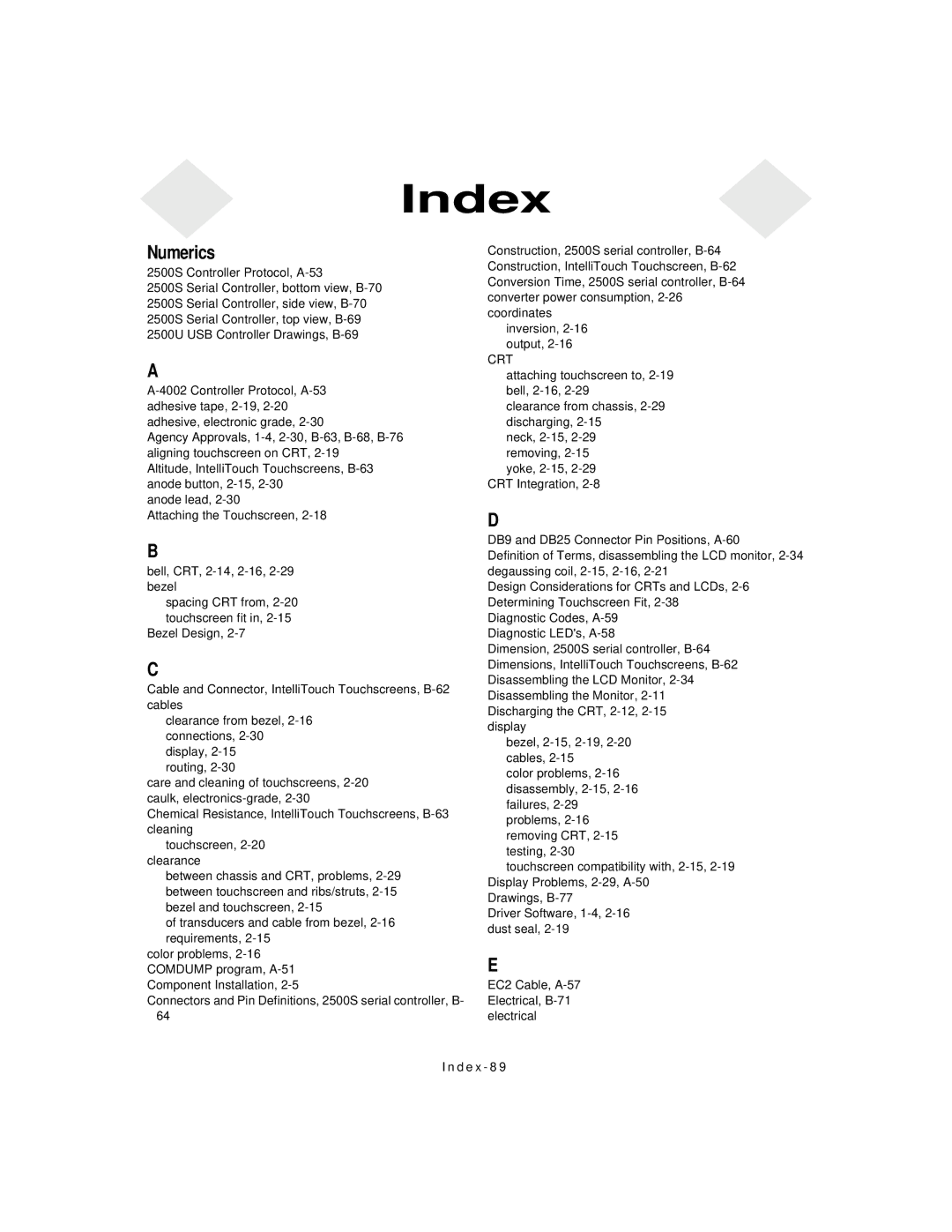 Elo TouchSystems IntelliTouch SecureTouch manual Index 