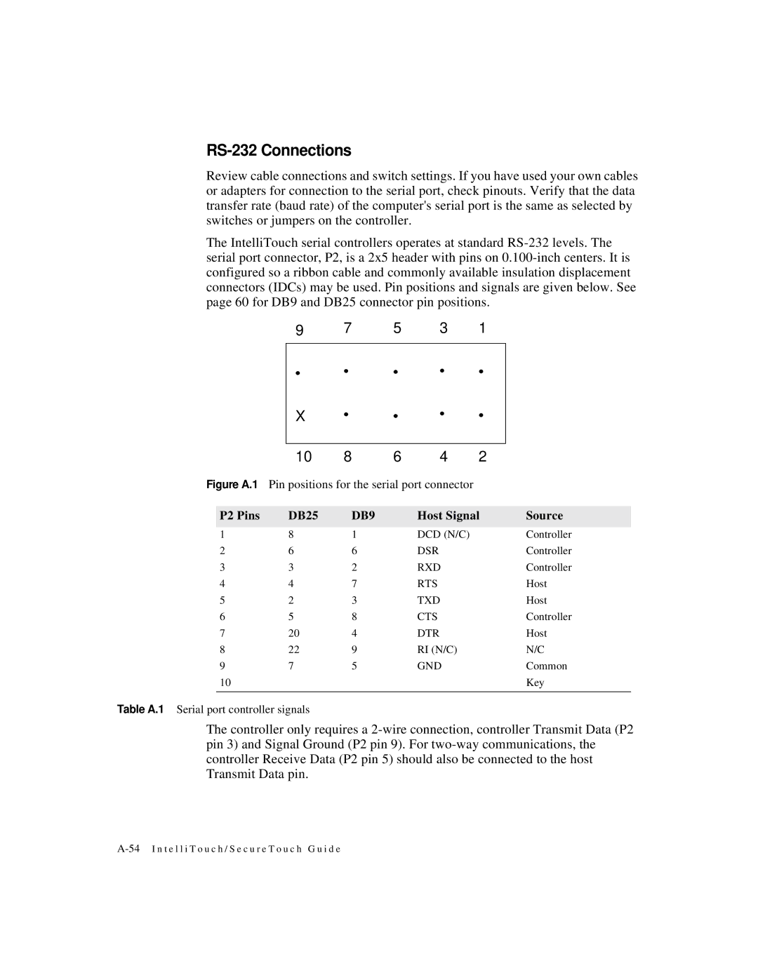 Elo TouchSystems IntelliTouch SecureTouch manual RS-232 Connections, P2 Pins DB25, Host Signal Source 