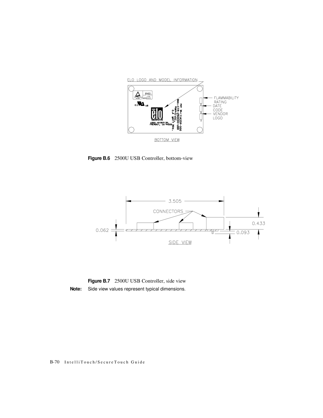 Elo TouchSystems IntelliTouch SecureTouch manual Figure B.6 2500U USB Controller, bottom-view 