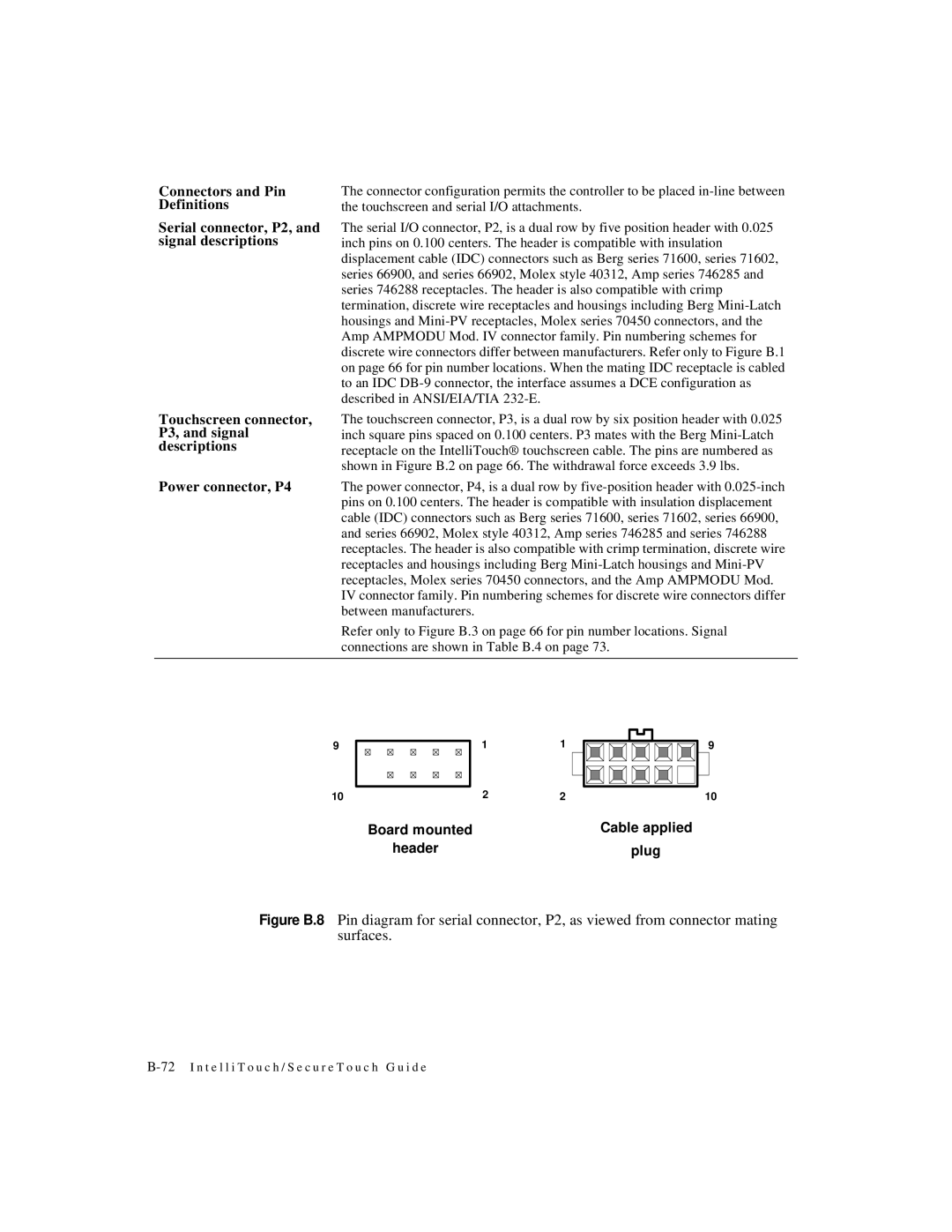 Elo TouchSystems IntelliTouch SecureTouch manual 72I n t e l l i T o u c h / S e c u r e T o u c h G u i d e 